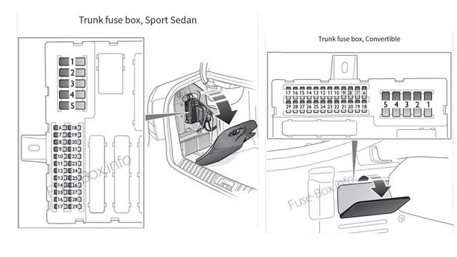 Saab 9 -3 (2003-2014) fuse box diagrams смотреть онлайн