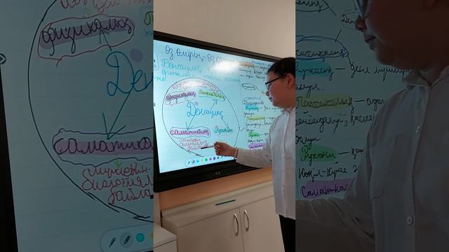 "Денсаулық - зор байлық' бөлімі бойынша 7-сынып оқушылары Нұрсая мен Амина постер қорғаудв смотреть онлайн