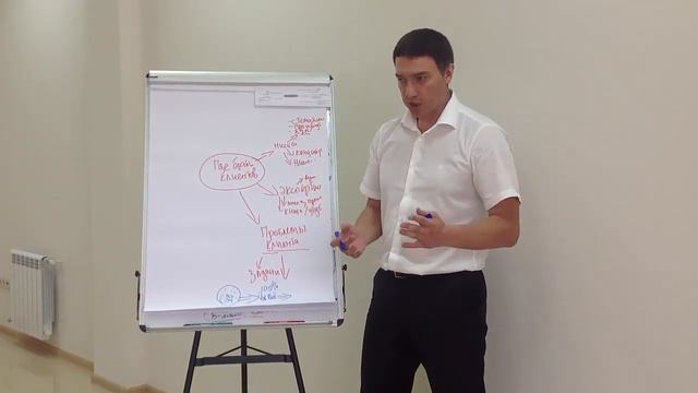 Где найти клиентов? смотреть онлайн