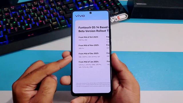 Vivo FuntouchOS 14 Update | Vivo Android 14 Update for Vivo V20,V23e,V25 Pro,T1x,T1 5G,V21,T2x,V27 смотреть онлайн