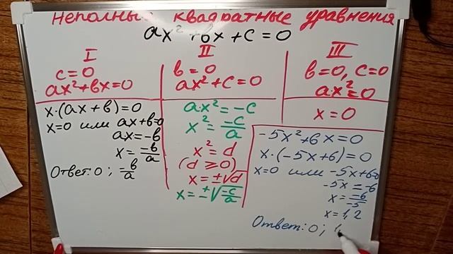 неполные квадратные 02 01 2021 162400 смотреть онлайн