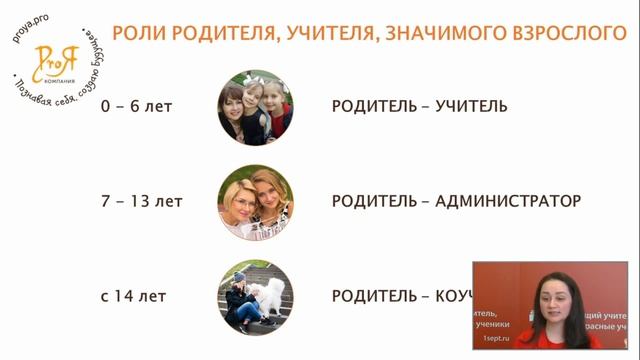 Ступени выбора: этапы и методы профориентационной работы со школьниками смотреть онлайн