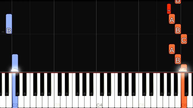 RUSH E | SLOW EASY Piano Tutorial смотреть онлайн