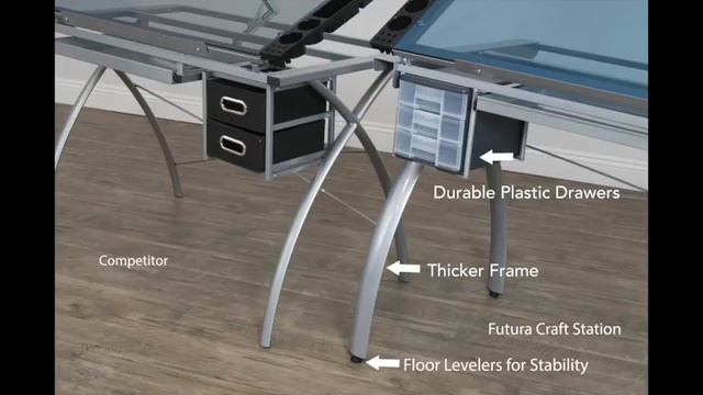 10050 Futura Craft Station vs Competition