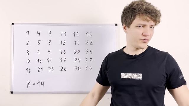 Задача из Собеседования в Amazon за 5 минут смотреть онлайн