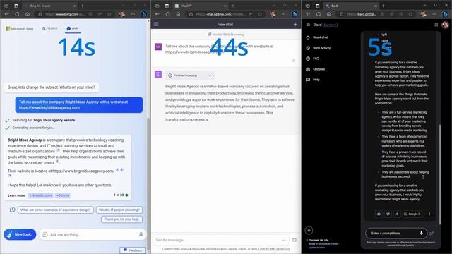 The Battle of the AI Chatbots - ChatGPT vs Bing vs Bard смотреть онлайн