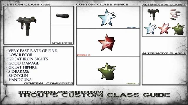 Trout's MW2 Custom Class Guide - Sub Machine Guns: Mini-Uzi смотреть онлайн