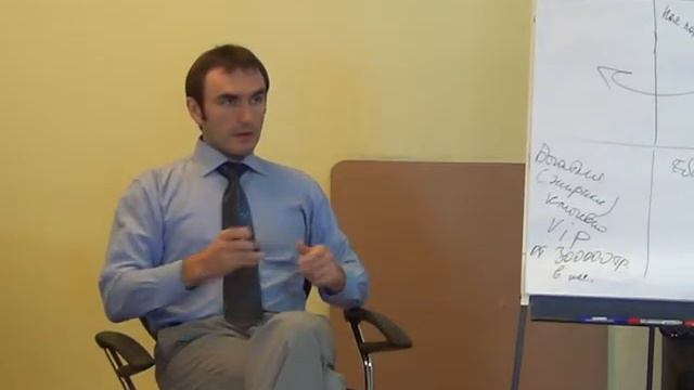 Тренинг продаж. Выбери VIP клиента. смотреть онлайн