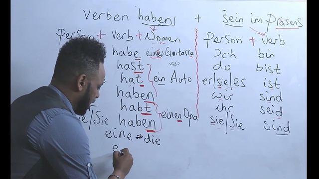 German-Amharic, ጀርመንኛ በቀላሉ በአማርኛ፣ ለጀማሪዎች , Lektion 2 смотреть онлайн