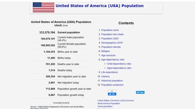 Как Сделать с Заботой
