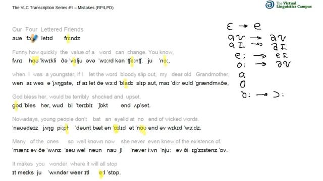 Linguistic Data Analysis - Phonemic Transcription, VLC #1 (Error Analysis) смотреть онлайн