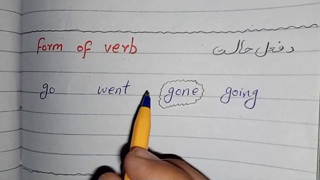 Present Perfect Tense In Pashto | English Tenses In Pashto | Pashto English #englishlearning смотреть онлайн
