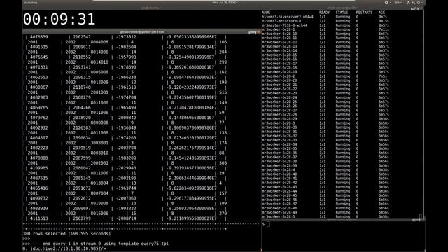 Hive on MR3 on Kubernetes - Fault Tolerance смотреть онлайн
