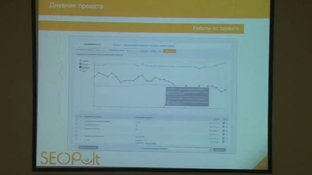 Инновации в Системе SeoPult - 5/11. Круглый стол смотреть онлайн