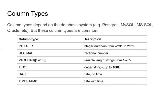 W4D1: Intro to RDBMS and SQL (2 of 2) смотреть онлайн
