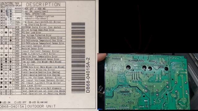Codigos De Error Y Diagrama Electrico Samsung Inverter