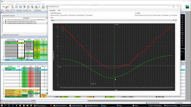 Мастер-класс 