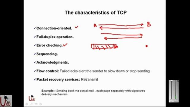 CCNA Lecture in UrduHindi Part 4 смотреть онлайн