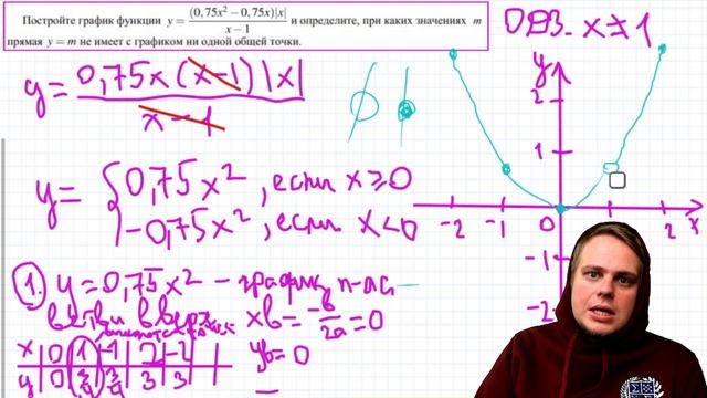 ОГЭ 2021 | Математика | Задание 22 | Графики с параметрами смотреть онлайн