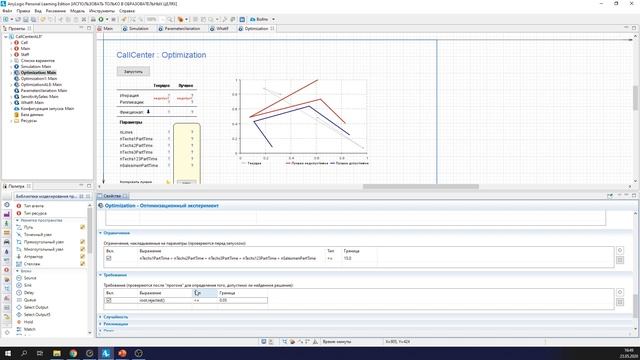 Имитационный эксперимент, часть 3: Настройка оптимизационного эксперимента в Anylogic