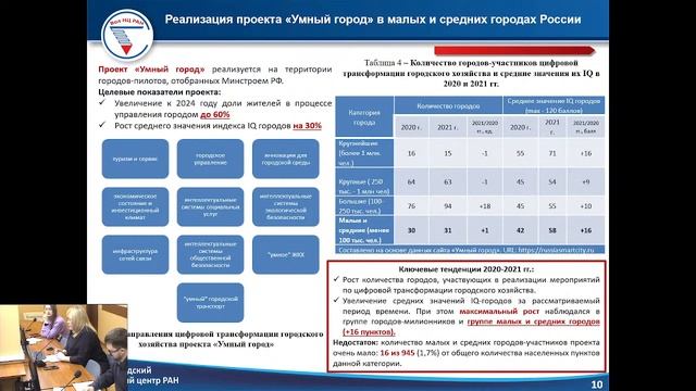 Цифровизация малых и средних городов Европейского Севера России: на пути к устойчивому развитию смотреть онлайн