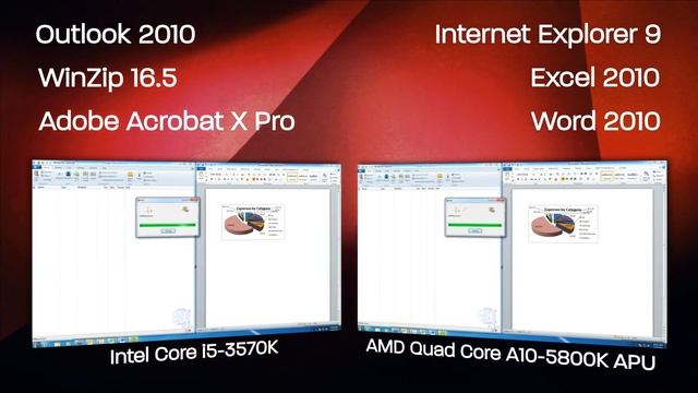 AMD A10-5800K vs Intel i5-3570K on Windows 7 смотреть онлайн