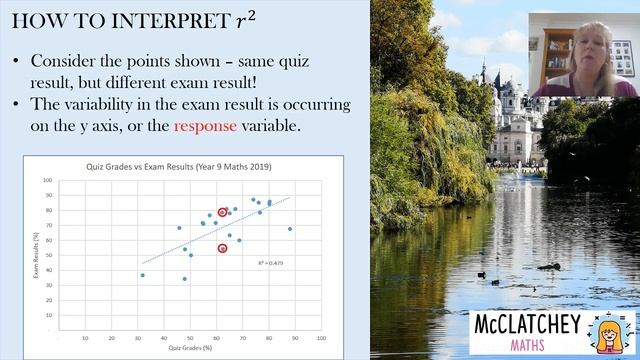 How to calculate and interpret the coefficient of determination смотреть онлайн