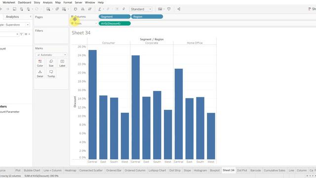 Tableau Tutorial — How to create a Boxplot смотреть онлайн