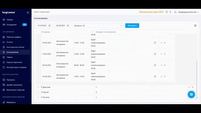 Обзор общих возможностей системы TARGControl смотреть онлайн
