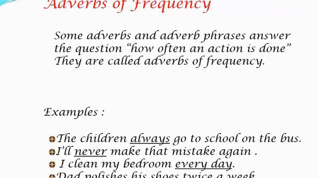 How to learn Adverbs смотреть онлайн