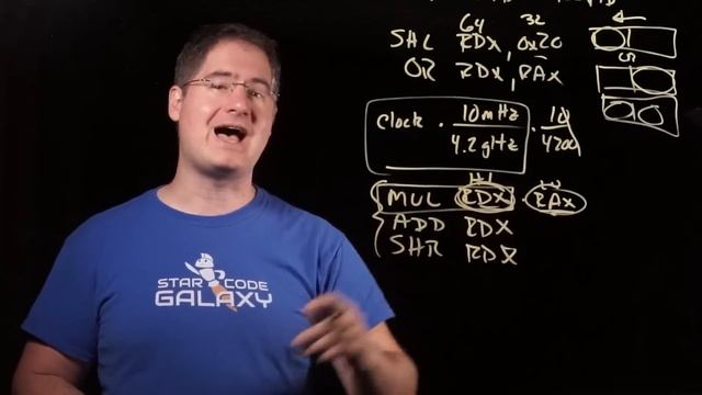 How does QueryPerformanceCounter measure time? смотреть онлайн