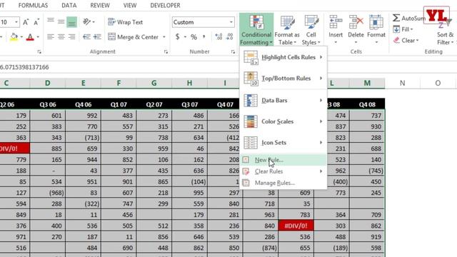 Conditional Formatting in Excel | Learn Conditional Formatting (A to Z) смотреть онлайн
