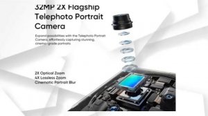 Realme 12 Pro plus 5g is here? - Periscope Camera magic ?