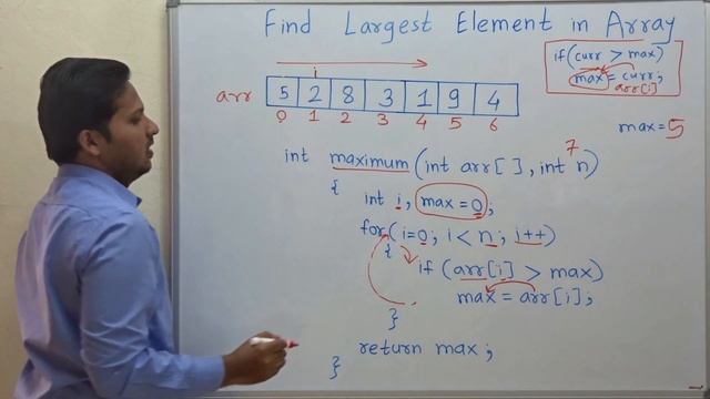 Find maximum element in an array (Largest element) смотреть онлайн