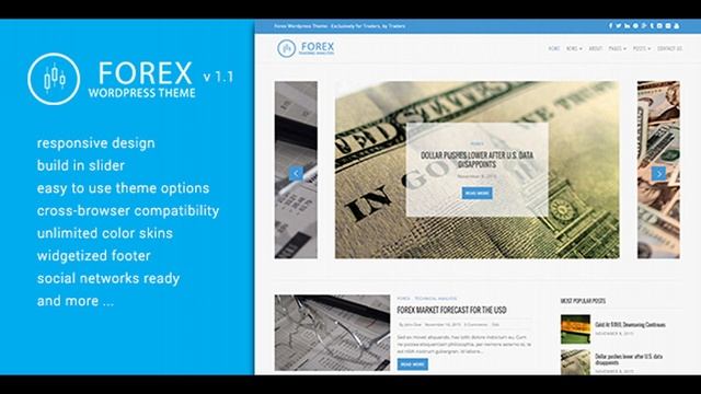 Forex WordPress Theme - Exclusively for Traders | Themeforest Website Templates and Themes смотреть онлайн