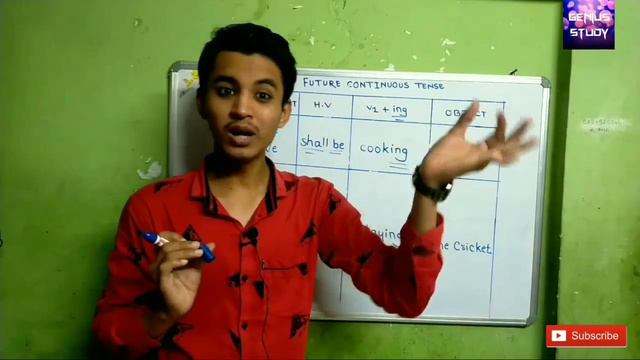 Future Continuous Tense| Learn to make sentences with a trick.|Easy Formula смотреть онлайн