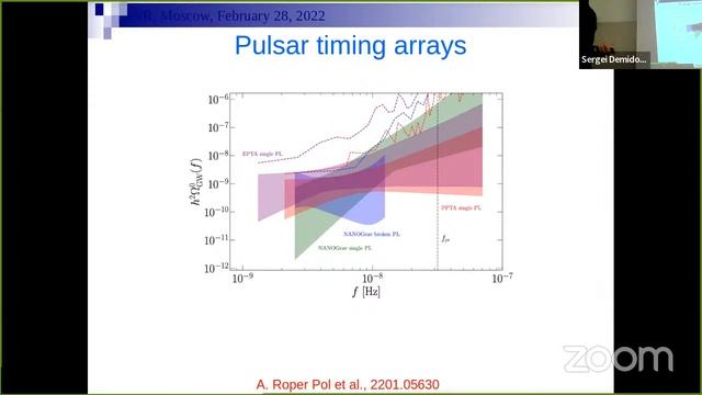 Поиски первичного магнитного поля (Д. Семикоз) смотреть онлайн