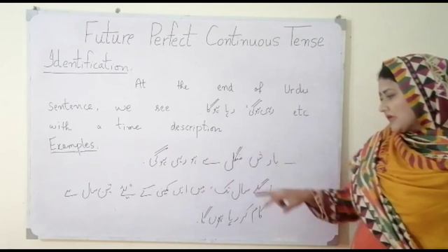 Future Perfect Continuous Tense/English Grammar смотреть онлайн