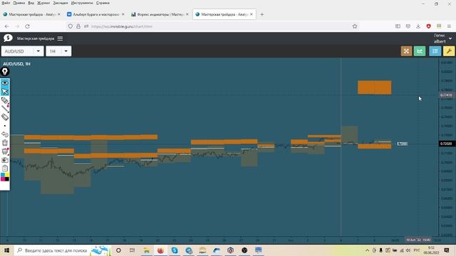 ? Прогноз ФОРЕКС и ФОРТС 8 - 9 июня смотреть онлайн