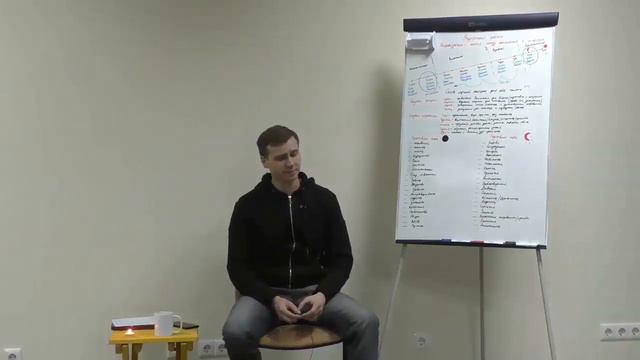 Каждая базовая эмоция сообщает нам о потребности. Психолог Виталий Бамбур смотреть онлайн