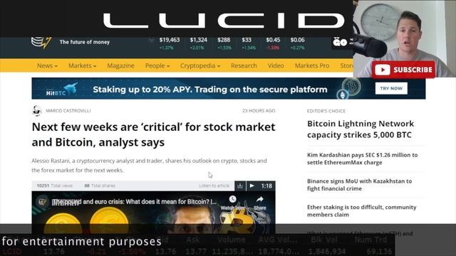 Lucid Operations on Track │ Analyst Calls HUGE Rebound │ Tesla Production Miss $LCID смотреть онлайн