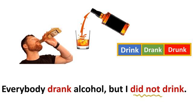 Simple Past Tense Full Course with Daily Use Sentences | Use of Was, Were , and Did смотреть онлайн