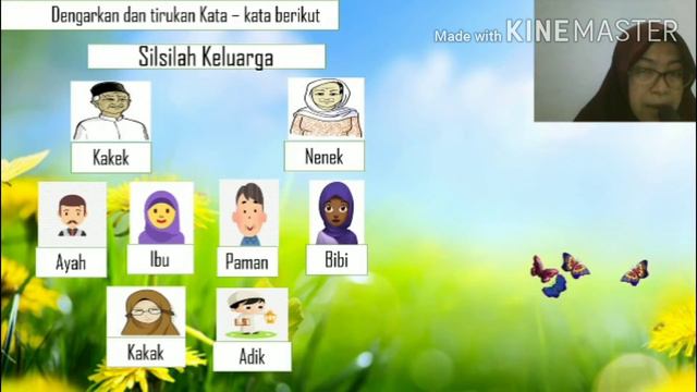 MENIRUKAN KATA | SILSILAH KELUARGA KELAS 1 SDIT BUNYAN INDONESIA смотреть онлайн