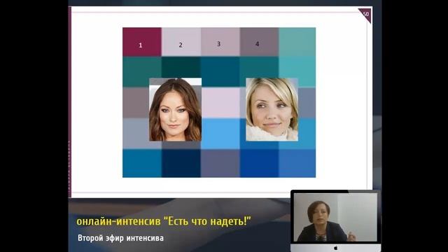 Как определить свой стиль по чертам лица? смотреть онлайн
