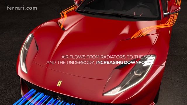 Ferrari 812 Superfast - Aerodynamics смотреть онлайн