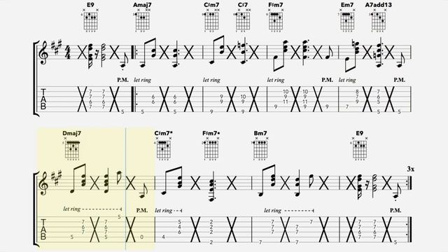 Officially Missing You Guitar Chords - David Sijabat Cover смотреть онлайн