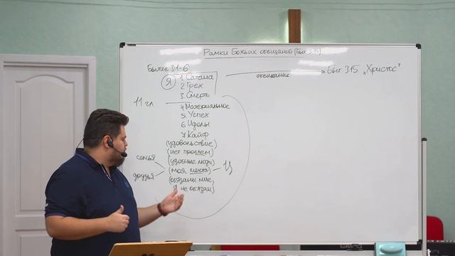 "Рамки Божьего обещания", кафедральное послание 19.11.2023 смотреть онлайн