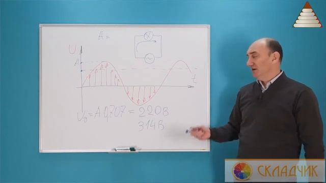 "Автоэлектрик с нуля" Урок 2 смотреть онлайн