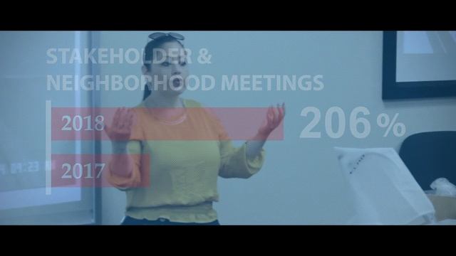 2018 Annual Report | Austin Code Department смотреть онлайн