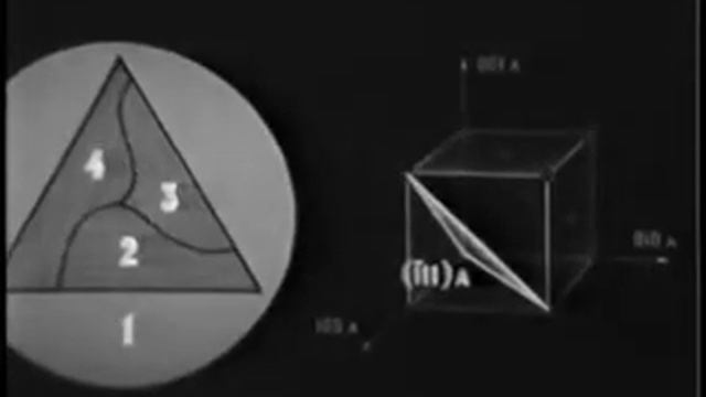 16. Мартенситные превращения смотреть онлайн